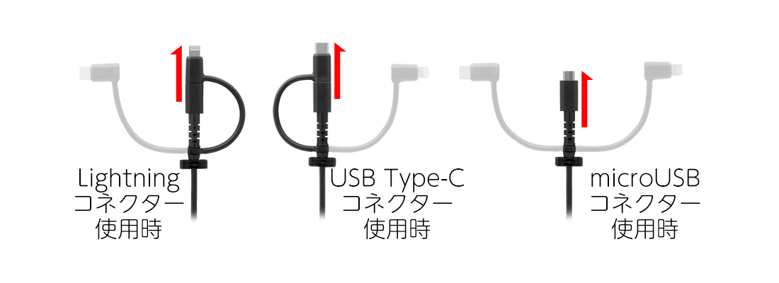 3in1 使用上の注意