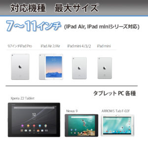 対応機種は7～11インチのタブレットPC