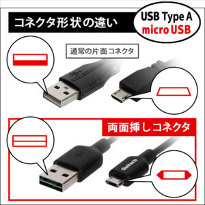 USB/micro USB共に両挿し可能