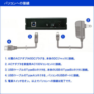 シンプルな接続で大容量HDDをかんたん接続