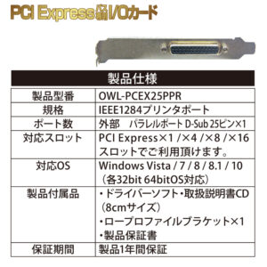 パラレルポート用のドライバと専用ブラケットも付属