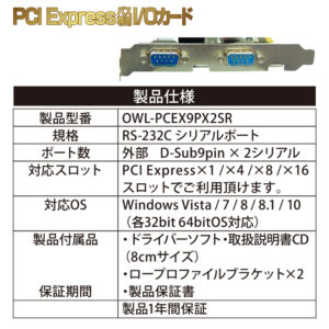 ロープロファイルも対応のI/Oカード