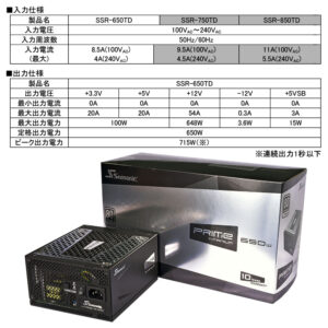 0.5％という負荷制御の許容範囲内で出力電圧を一定に保つ事が可能な安定力の高いATX電源